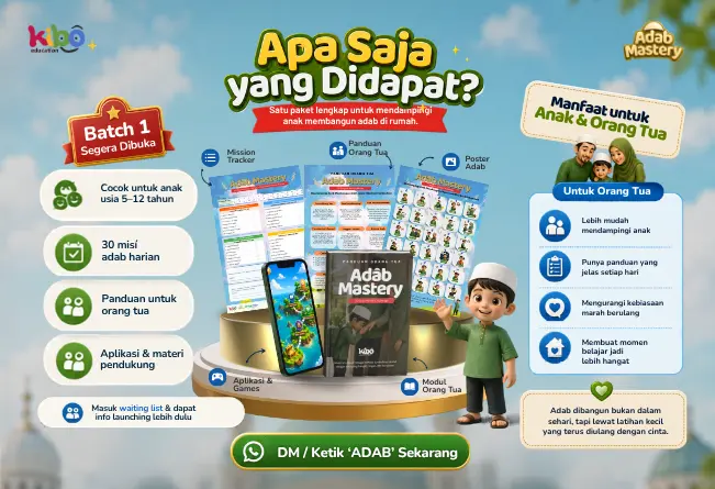 Peta Pulau Adab